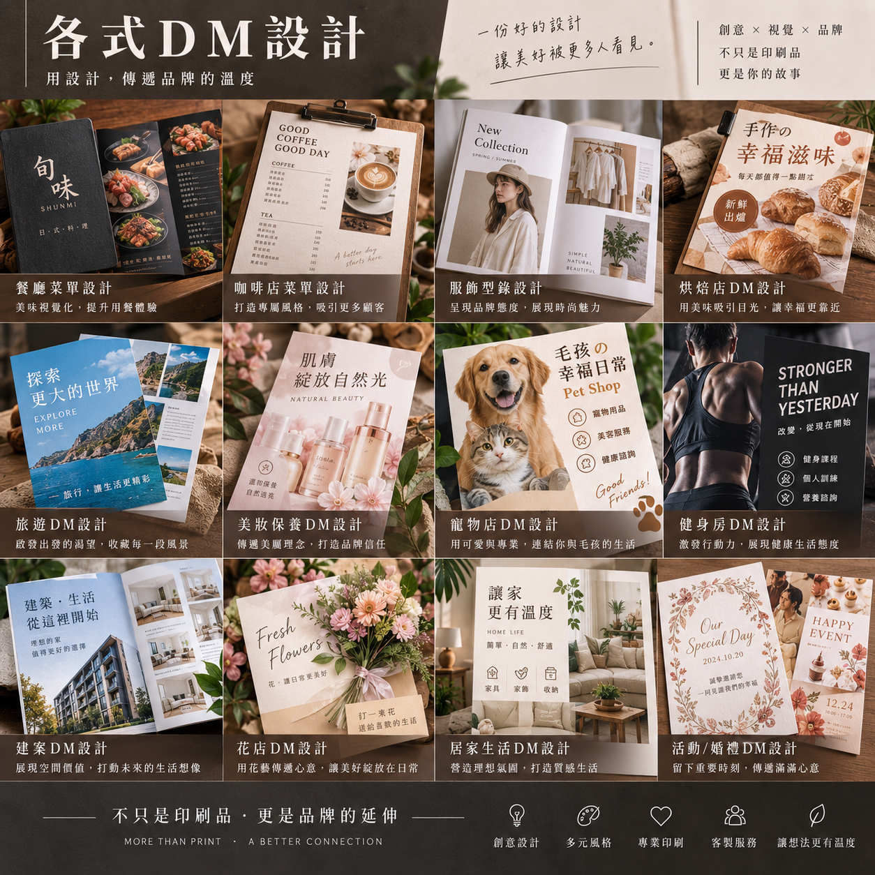DM 設計展示:餐飲、服飾、旅遊等不同主題的宣傳設計