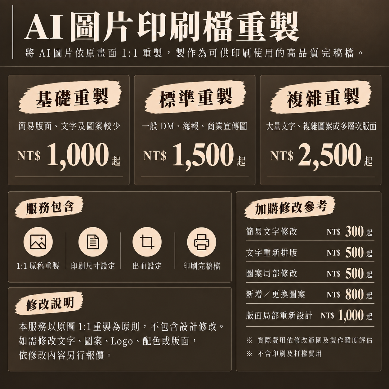 AI圖片轉可印刷費用價格表，包含方案費用、服務內容與注意事項